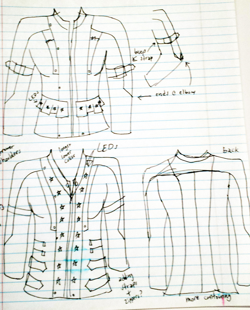 a sketch of jacket design